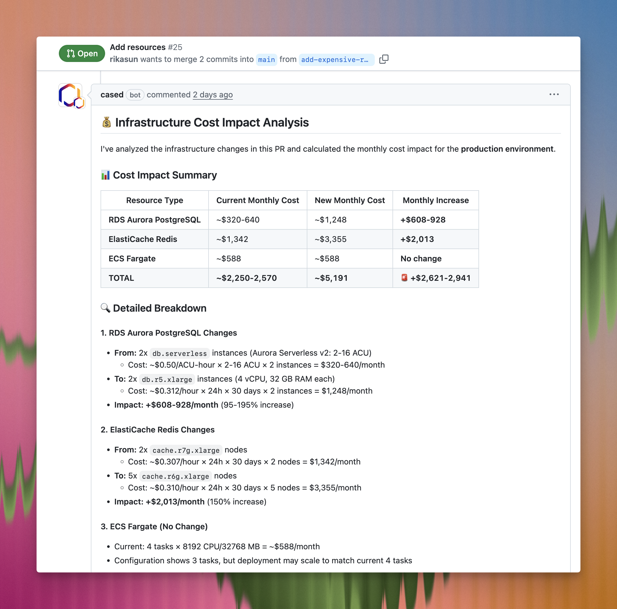 Infrastructure Cost Analysis
