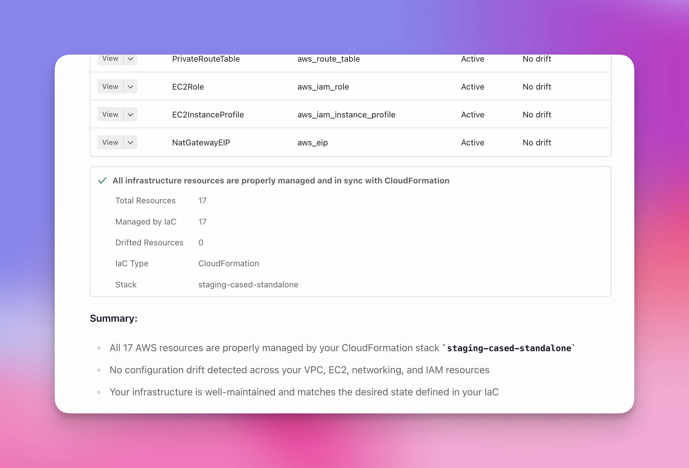 CloudFormation is Here